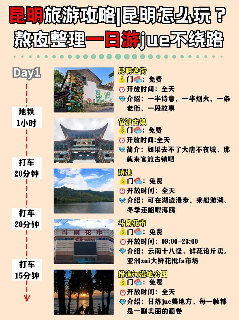 云南昆明旅游景点攻略(昆明旅游景点攻略必去的景点)-第5张图片-微云百科 云南昆明旅游景点攻略(昆明旅游景点攻略必去的景点)-第5张图片-微云百科
