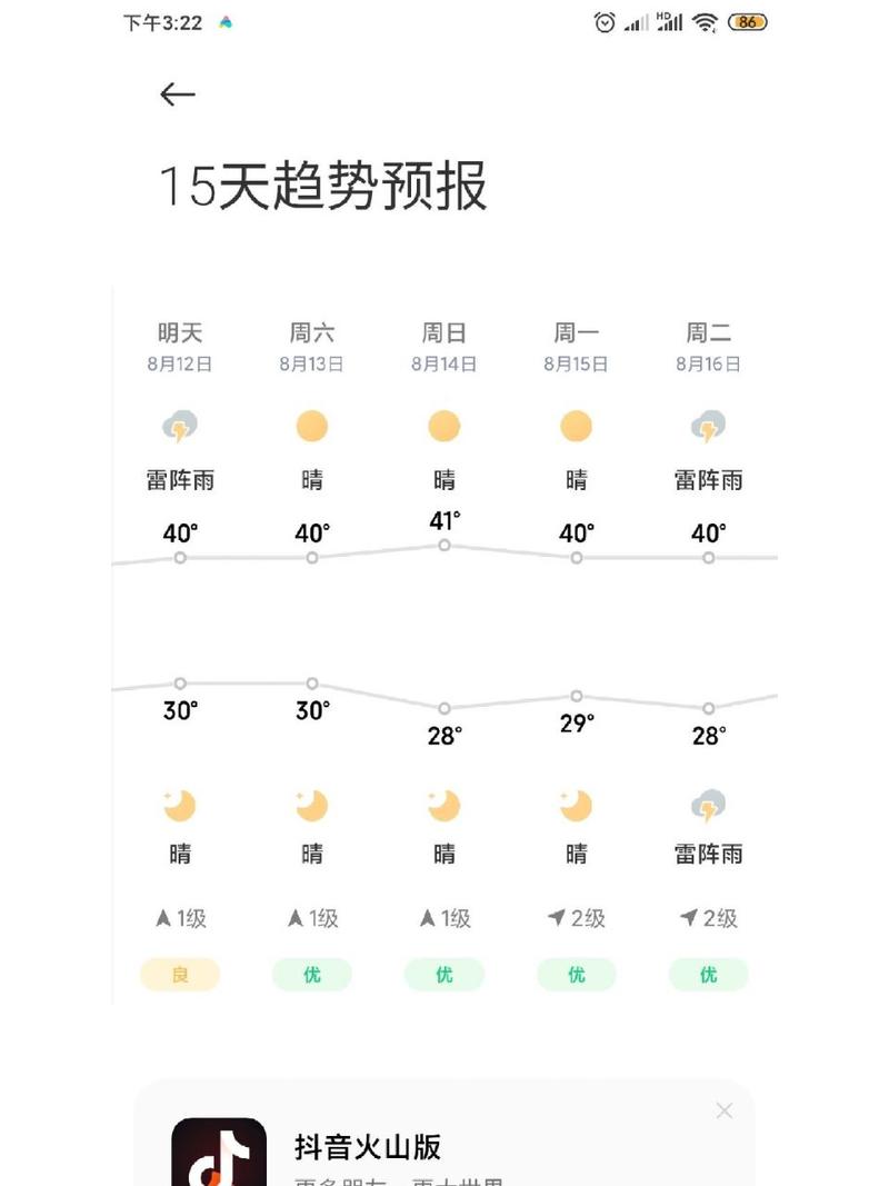 义乌天气预报 - 义乌天气预报7天-第4张图片-微云百科