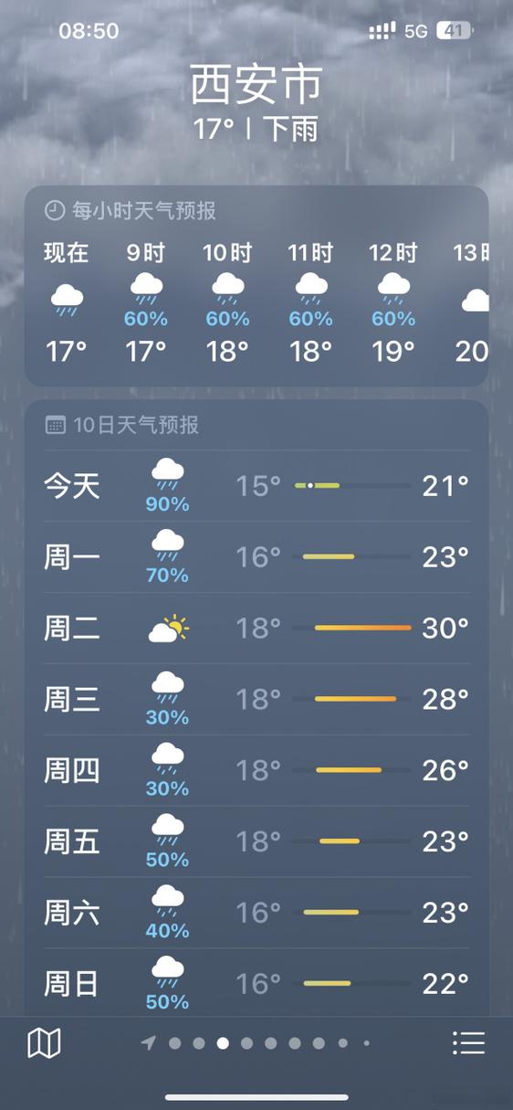 西安假期出行预报 - 西安春节出行-第2张图片-微云百科 西安假期出行预报 - 西安春节出行-第2张图片-微云百科