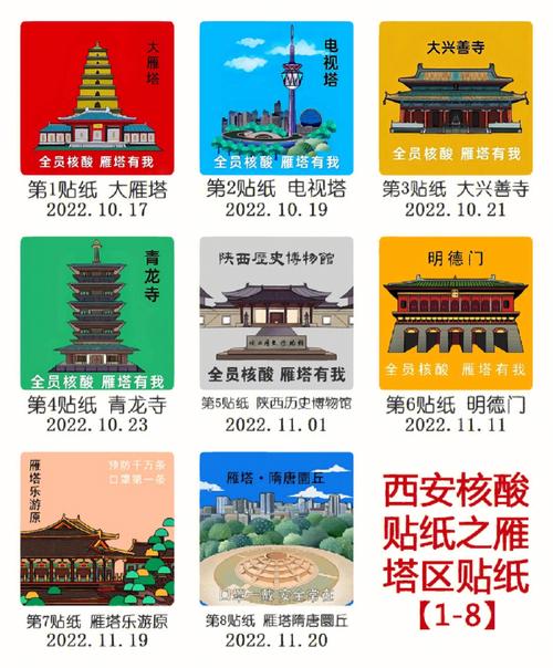 西安市出行凭证熊猫图 - 西安市出行提醒-第3张图片-微云百科 西安市出行凭证熊猫图 - 西安市出行提醒-第3张图片-微云百科
