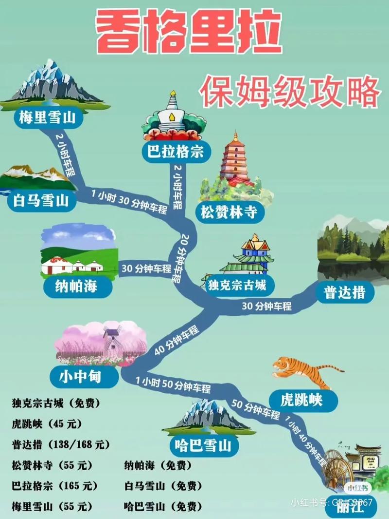 云南香格里拉旅游攻略 - 云南香格里拉旅游攻略自由行最佳路线-第3张图片-微云百科 云南香格里拉旅游攻略 - 云南香格里拉旅游攻略自由行最佳路线-第3张图片-微云百科