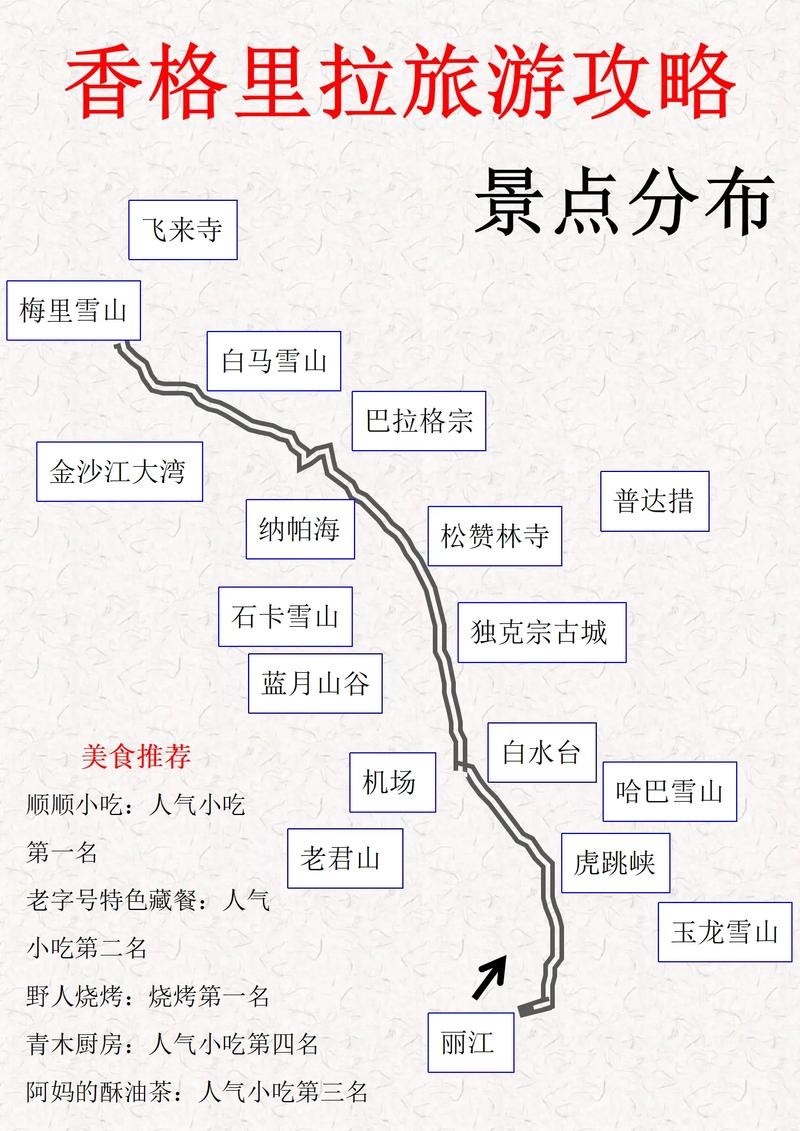 云南香格里拉旅游攻略 - 云南香格里拉旅游攻略自由行最佳路线-第5张图片-微云百科 云南香格里拉旅游攻略 - 云南香格里拉旅游攻略自由行最佳路线-第5张图片-微云百科