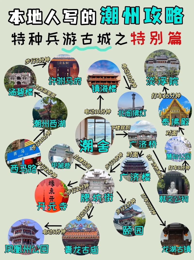 潮州旅游景点大全攻略（潮州旅游景点大全排名潮州）-第6张图片-微云百科