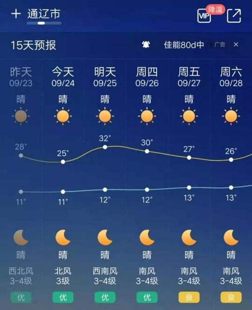 库伦天气预报，库伦天气预报一周七天-第4张图片-微云百科