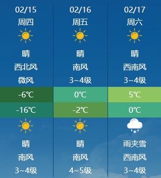 依兰天气预报，依兰天气预报哈尔滨天气预报-第4张图片-微云百科
