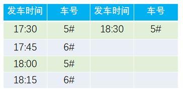 下午出行高峰预计(下午几点钟出门比较好)-第3张图片-微云百科 下午出行高峰预计(下午几点钟出门比较好)-第3张图片-微云百科