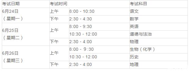 下午出行高峰预计(下午几点钟出门比较好)-第4张图片-微云百科 下午出行高峰预计(下午几点钟出门比较好)-第4张图片-微云百科