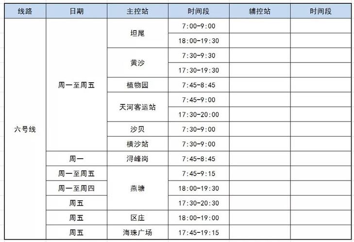 下午出行高峰预计(下午几点钟出门比较好)-第7张图片-微云百科 下午出行高峰预计(下午几点钟出门比较好)-第7张图片-微云百科