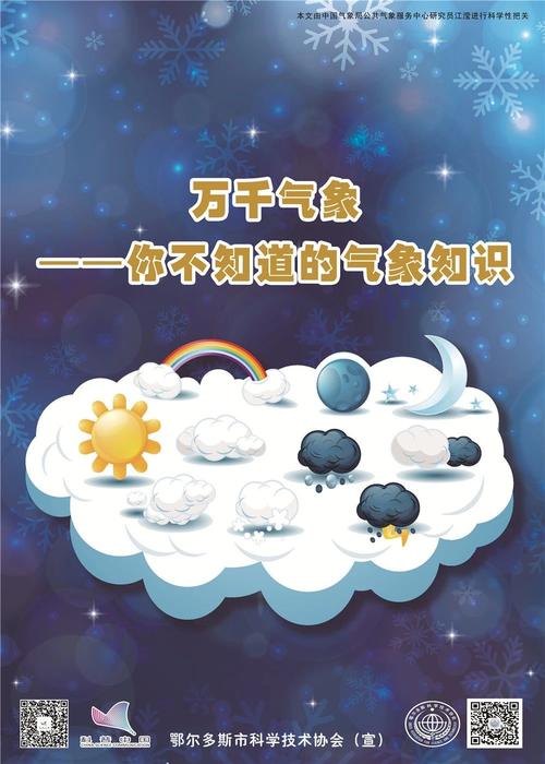 北票天气 - 北票天气预报一周-第4张图片-微云百科
