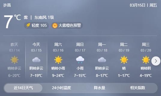 禹城天气,禹城天气预报最新今天-第4张图片-微云百科 禹城天气,禹城天气预报最新今天-第4张图片-微云百科