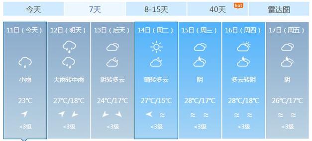 仙游天气(仙游天气预报30天查询百度)-第2张图片-微云百科 仙游天气(仙游天气预报30天查询百度)-第2张图片-微云百科