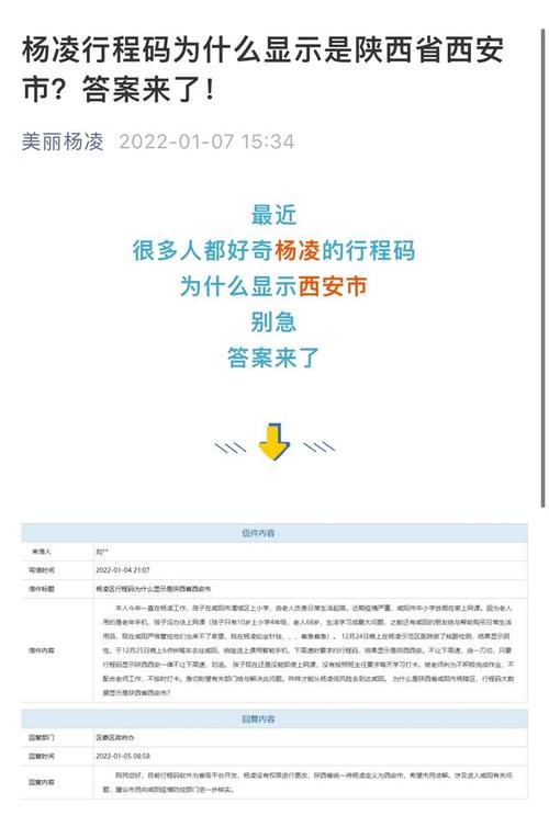 西安市带星号能出行吗 - 西安星期限号是几和几-第3张图片-微云百科