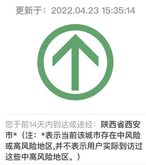 西安市带星号能出行吗 - 西安星期限号是几和几-第4张图片-微云百科