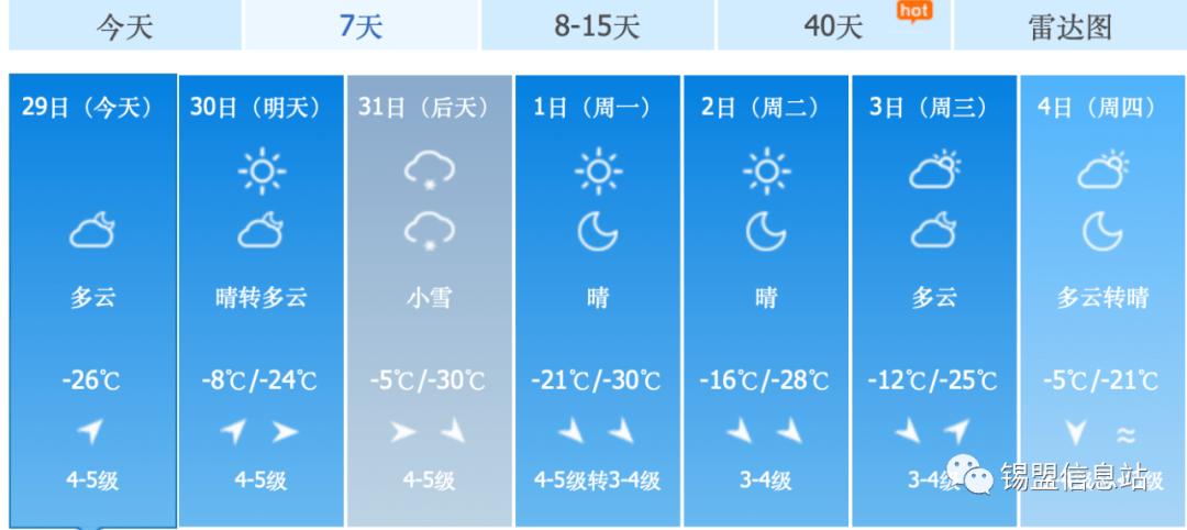 锡林浩特天气,锡林浩特天气预报一周7天-第6张图片-微云百科 锡林浩特天气,锡林浩特天气预报一周7天-第6张图片-微云百科