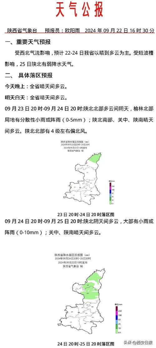 老河口天气，老河口天气预报三天-第2张图片-微云百科