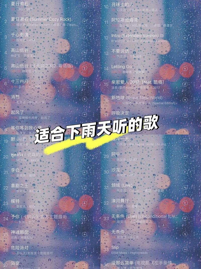 下雨天出行音乐推荐,下雨天出行音乐推荐-第6张图片-微云百科 下雨天出行音乐推荐,下雨天出行音乐推荐-第6张图片-微云百科