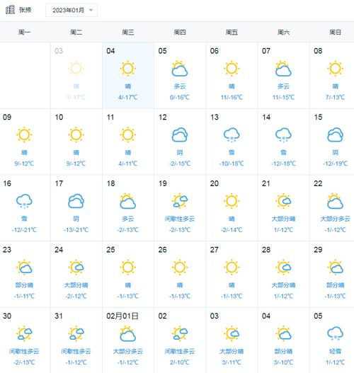 安徽绩溪天气预报,安徽绩溪天气预报30天查询百度-第5张图片-微云百科 安徽绩溪天气预报,安徽绩溪天气预报30天查询百度-第5张图片-微云百科