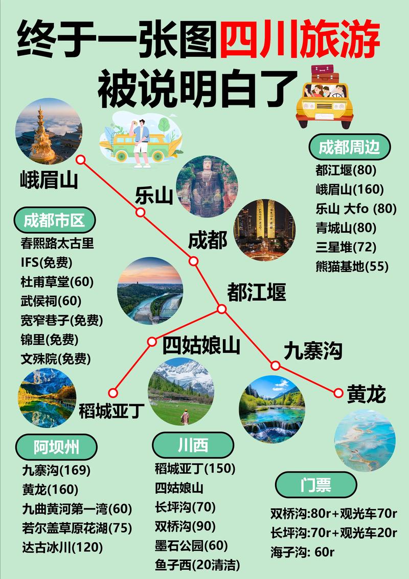 达州天气 - 广州天气-第4张图片-微云百科 达州天气 - 广州天气-第4张图片-微云百科