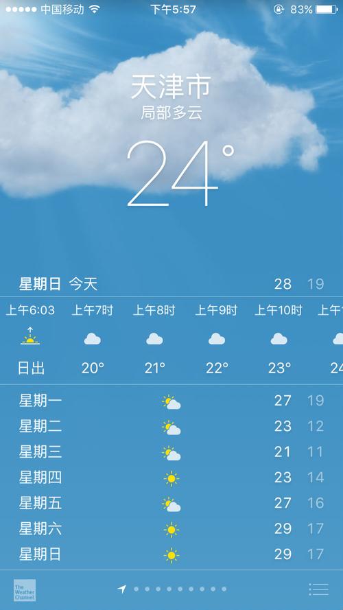 静海天气（静海天气一周）-第4张图片-微云百科