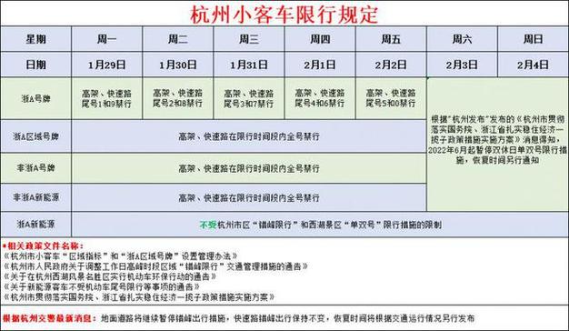 下周出行单双号,单双号周日限行吗-第3张图片-微云百科 下周出行单双号,单双号周日限行吗-第3张图片-微云百科