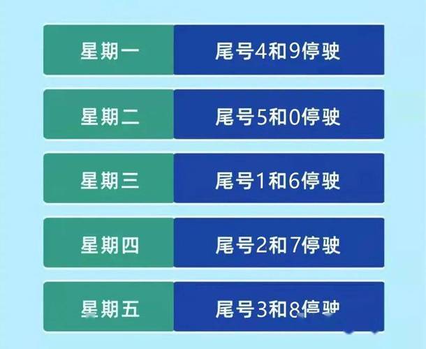 下周出行单双号,单双号周日限行吗-第5张图片-微云百科 下周出行单双号,单双号周日限行吗-第5张图片-微云百科