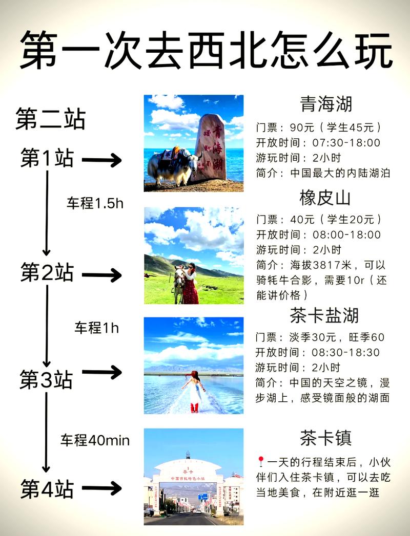 西安自驾出行青海,西安开车去青海-第6张图片-微云百科 西安自驾出行青海,西安开车去青海-第6张图片-微云百科