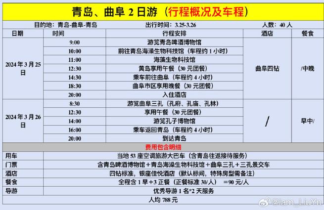 瑞昌天气预报,瑞昌天气预报未来15天-第4张图片-微云百科 瑞昌天气预报,瑞昌天气预报未来15天-第4张图片-微云百科