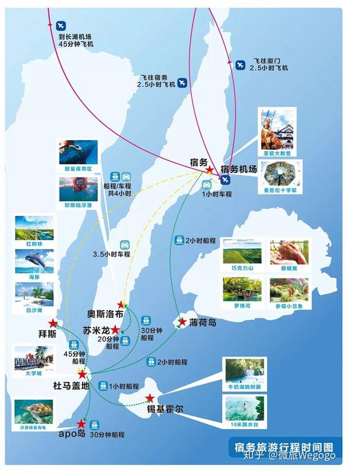 菲律宾宿务岛旅游攻略（菲律宾宿务岛旅游攻略图）-第4张图片-微云百科