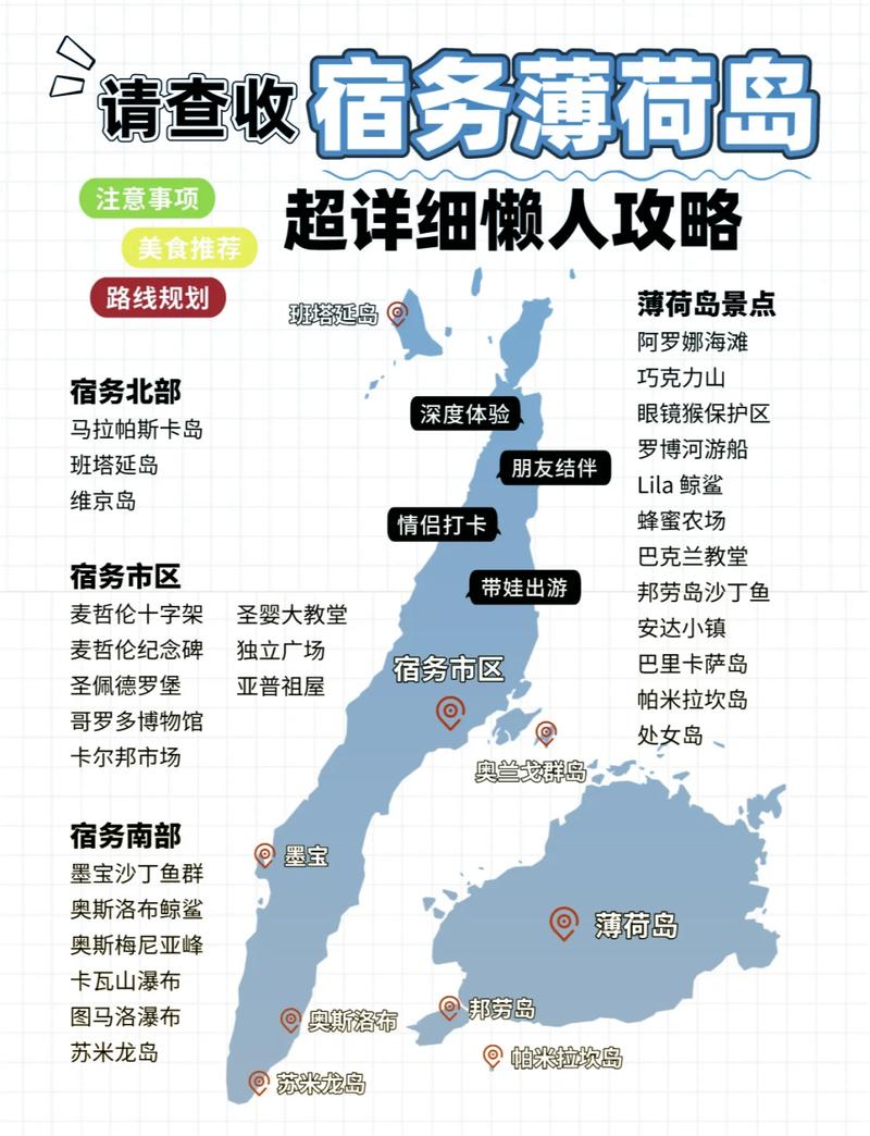 菲律宾宿务岛旅游攻略（菲律宾宿务岛旅游攻略图）-第5张图片-微云百科
