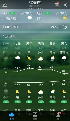 珲春天气预报(珲春天气预报15天查询百度)-第3张图片-微云百科 珲春天气预报(珲春天气预报15天查询百度)-第3张图片-微云百科