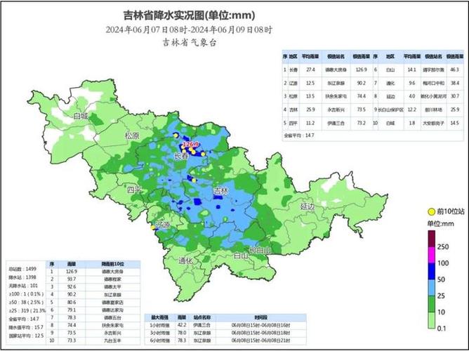 珲春天气预报(珲春天气预报15天查询百度)-第5张图片-微云百科 珲春天气预报(珲春天气预报15天查询百度)-第5张图片-微云百科