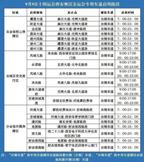 西安最新出行返乡政策,西安最新出行返乡政策规定-第6张图片-微云百科 西安最新出行返乡政策,西安最新出行返乡政策规定-第6张图片-微云百科