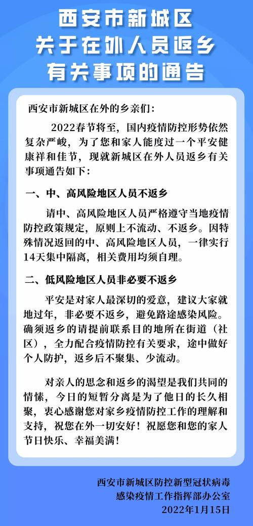 西安最新出行返乡政策,西安最新出行返乡政策规定-第7张图片-微云百科 西安最新出行返乡政策,西安最新出行返乡政策规定-第7张图片-微云百科