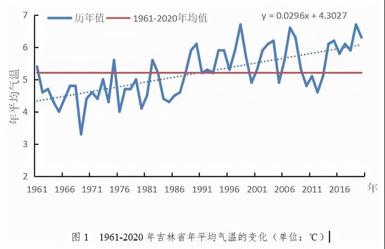 登封天气 - 登封天气预报未来15天-第4张图片-微云百科 登封天气 - 登封天气预报未来15天-第4张图片-微云百科