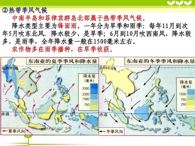 雅加达天气,雅加达天气预报30天-第3张图片-微云百科 雅加达天气,雅加达天气预报30天-第3张图片-微云百科