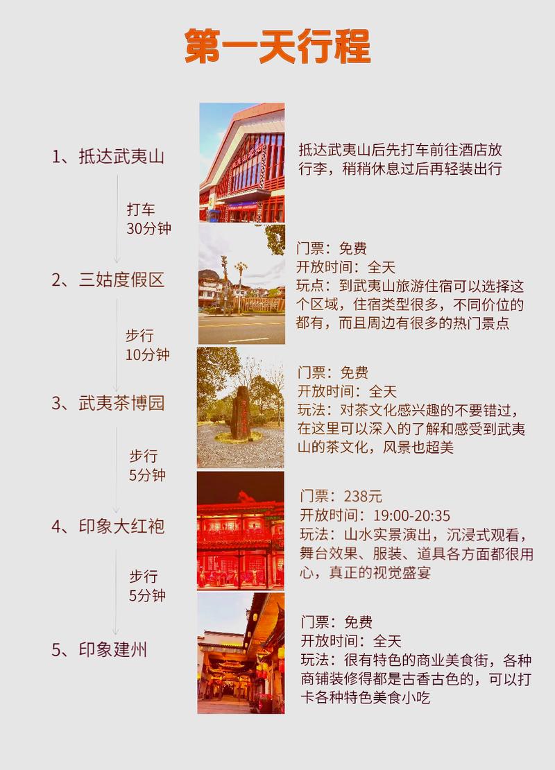 武夷山旅游攻略三日游(武夷山3日游攻略)-第1张图片-微云百科 武夷山旅游攻略三日游(武夷山3日游攻略)-第1张图片-微云百科