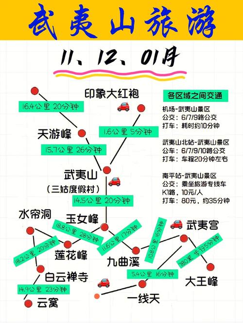 武夷山旅游攻略三日游(武夷山3日游攻略)-第2张图片-微云百科 武夷山旅游攻略三日游(武夷山3日游攻略)-第2张图片-微云百科