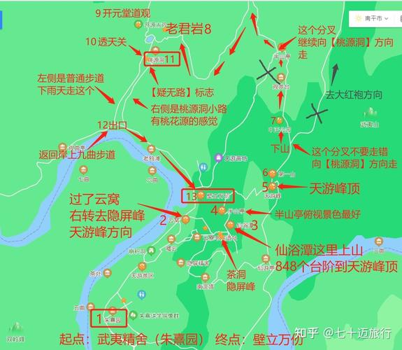 武夷山旅游攻略三日游(武夷山3日游攻略)-第7张图片-微云百科 武夷山旅游攻略三日游(武夷山3日游攻略)-第7张图片-微云百科