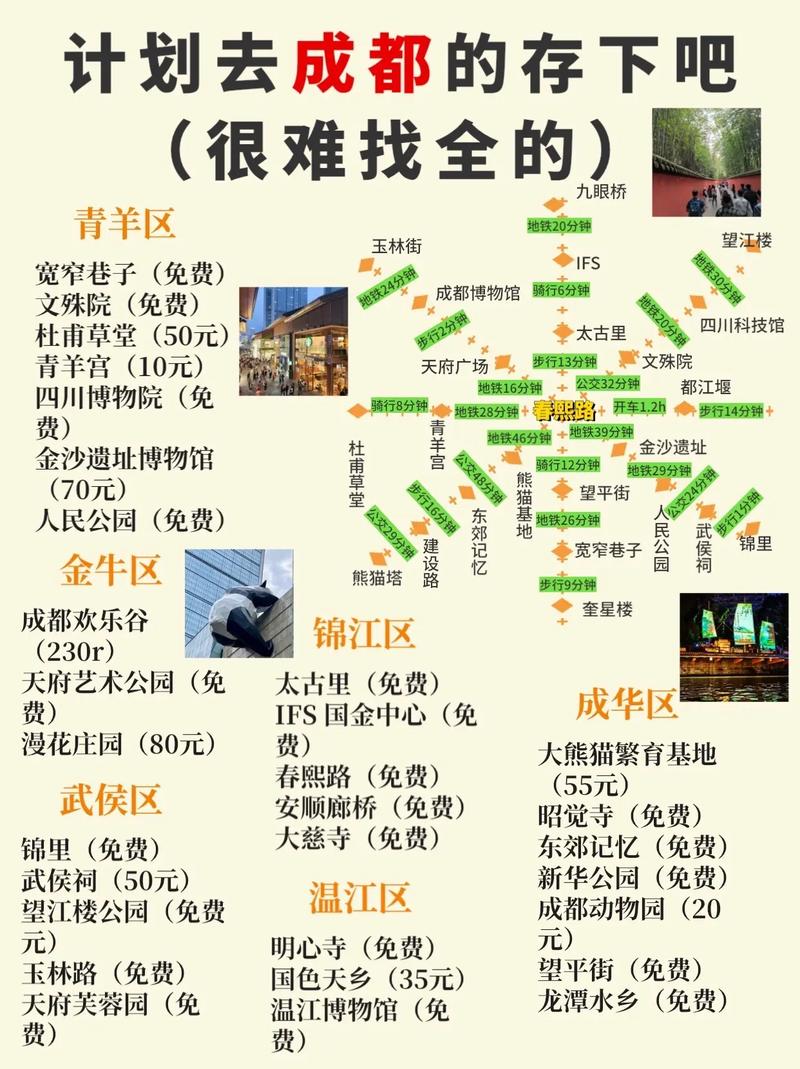 成都市旅游攻略一日游(成都市内的旅游景点一日游)-第8张图片-微云百科 成都市旅游攻略一日游(成都市内的旅游景点一日游)-第8张图片-微云百科