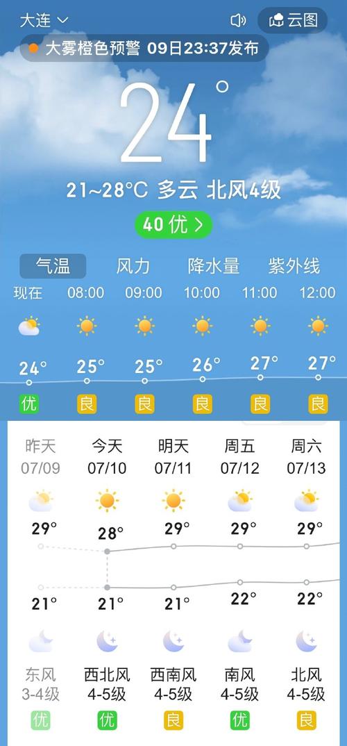 天气预报节目（天气预报节目主持人宋英杰）-第3张图片-微云百科