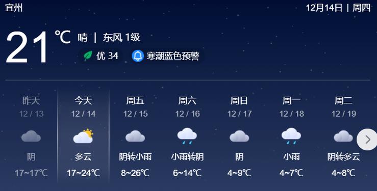 汨罗天气预报 - 汨罗天气预报15天-第1张图片-微云百科