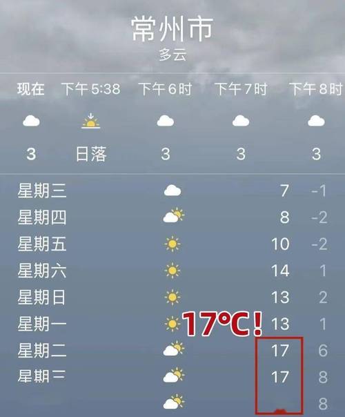 五天天气预报,重庆十五天天气预报-第6张图片-微云百科 五天天气预报,重庆十五天天气预报-第6张图片-微云百科