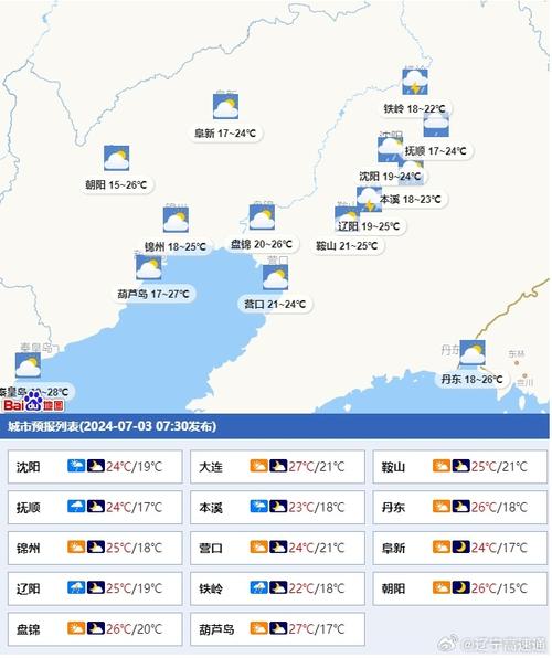 泊头天气预报 - 泊头天气预报实时-第5张图片-微云百科 泊头天气预报 - 泊头天气预报实时-第5张图片-微云百科