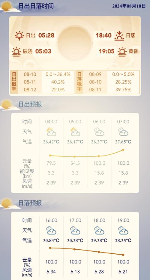 霞浦出海团队出行 - 霞浦出海团队出行政策-第2张图片-微云百科 霞浦出海团队出行 - 霞浦出海团队出行政策-第2张图片-微云百科