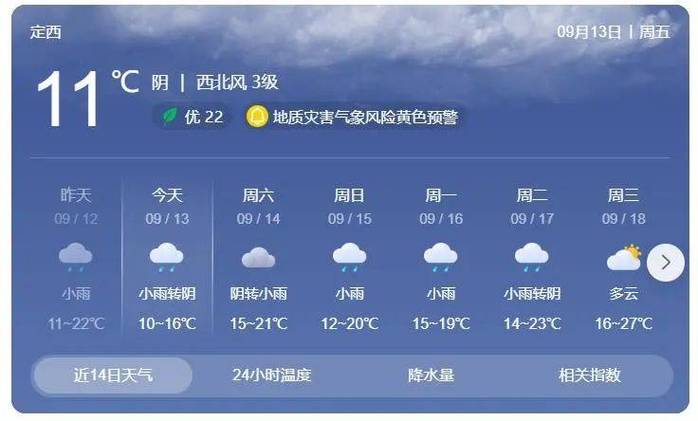 安陆天气预报 - 安陆天气预报15天-第6张图片-微云百科 安陆天气预报 - 安陆天气预报15天-第6张图片-微云百科