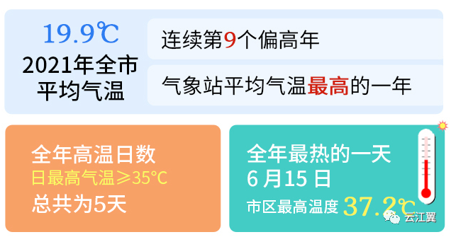 瑞安天气(瑞安天气预报40天准确)-第8张图片-微云百科 瑞安天气(瑞安天气预报40天准确)-第8张图片-微云百科