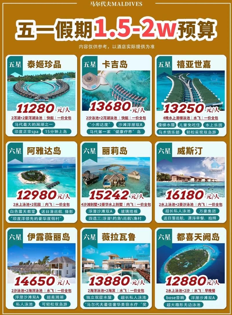 马尔代夫1月天气,马尔代夫天气预报15天气预报-第2张图片-微云百科 马尔代夫1月天气,马尔代夫天气预报15天气预报-第2张图片-微云百科
