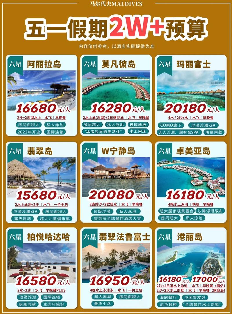 马尔代夫1月天气,马尔代夫天气预报15天气预报-第3张图片-微云百科 马尔代夫1月天气,马尔代夫天气预报15天气预报-第3张图片-微云百科