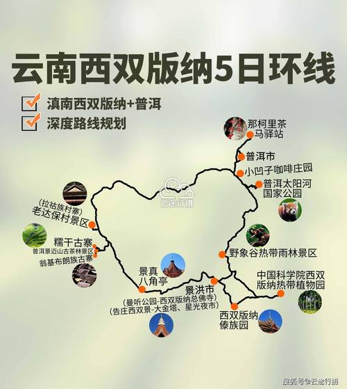 西双版纳面包车出行要求 - 西双版纳的车-第5张图片-微云百科