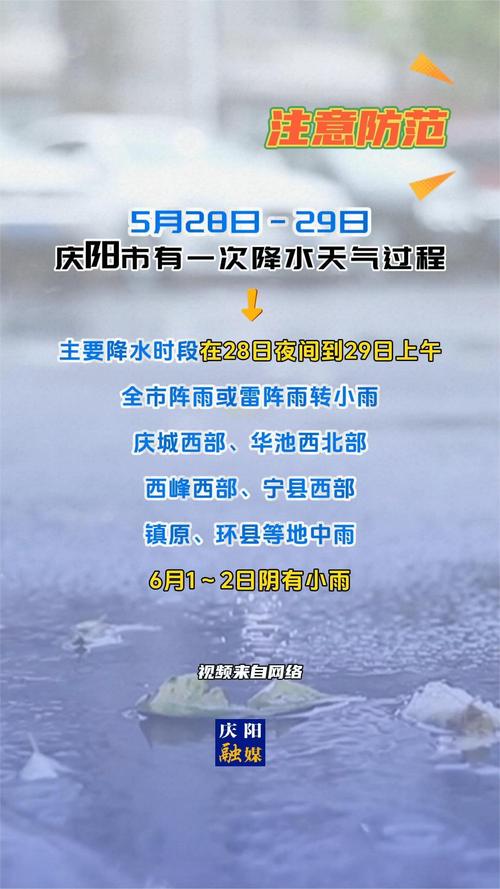 庆阳天气，庆阳是哪个省的城市-第4张图片-微云百科